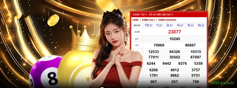 Sweet Bonanza Slot - Pragmatic Play